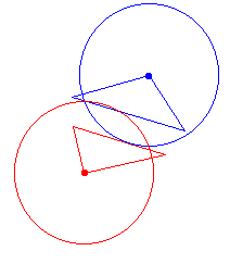 Hausdorff distance is sensitive to position