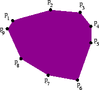 \begin{figure}\centering
\htmlrule\\
\par\begin{center}
 \epsfbox{figs/convex.eps}\
\end{center} \htmlrule \end{figure}