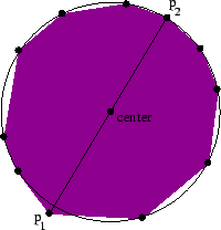 \begin{figure}\centering
\htmlrule\\
\par\begin{center}
 \epsfbox{figs/lower_bound.eps}\
\end{center} \htmlrule \end{figure}