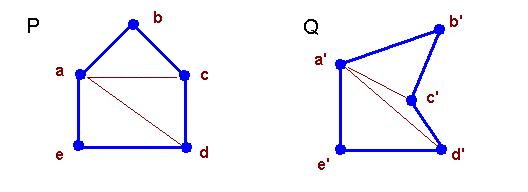 Example of an isomorphic triangulation