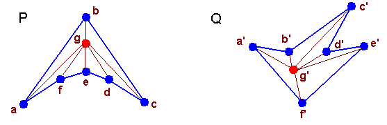 iso triangulation of 2 polygons using 1 extra point