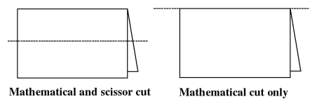 Mathematical and Scissor Cuts