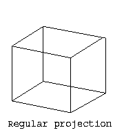 3 projections of a cube