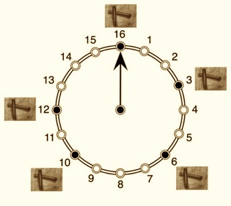 Clave Son Clock